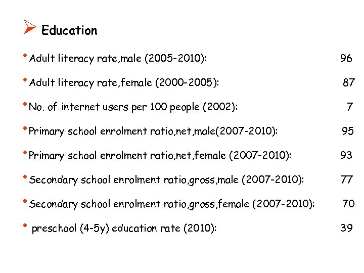 Ø Education • Adult literacy rate, male (2005 -2010): • Adult literacy rate, female