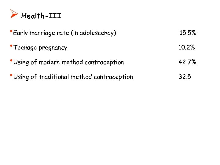 Ø Health-III • Early marriage rate (in adolescency) • Teenage pregnancy • Using of