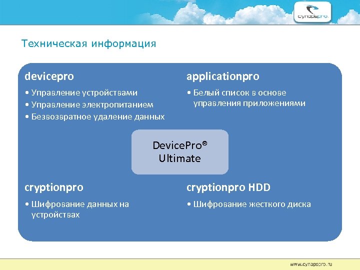 Техническая информация devicepro applicationpro • Управление устройствами • Управление электропитанием • Безвозвратное удаление данных