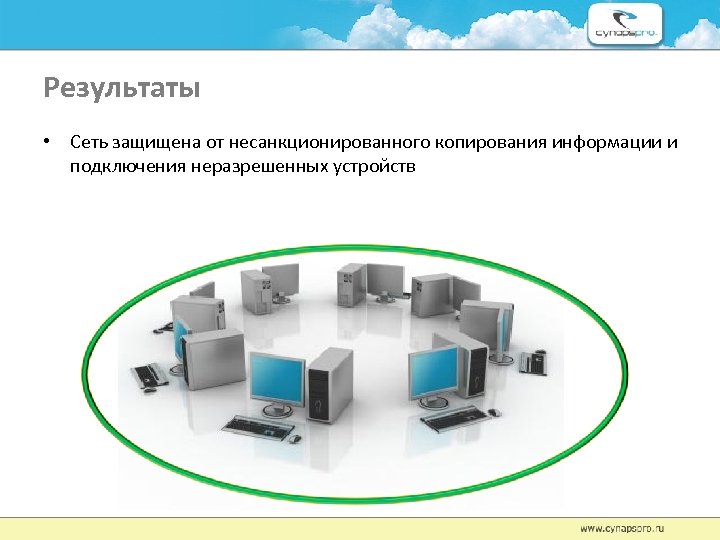 Результаты • Сеть защищена от несанкционированного копирования информации и подключения неразрешенных устройств 