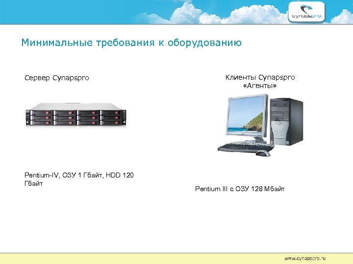 Минимальные требования к оборудованию Сервер Cynapspro Pentium-IV, ОЗУ 1 Гбайт, HDD 120 Гбайт Клиенты