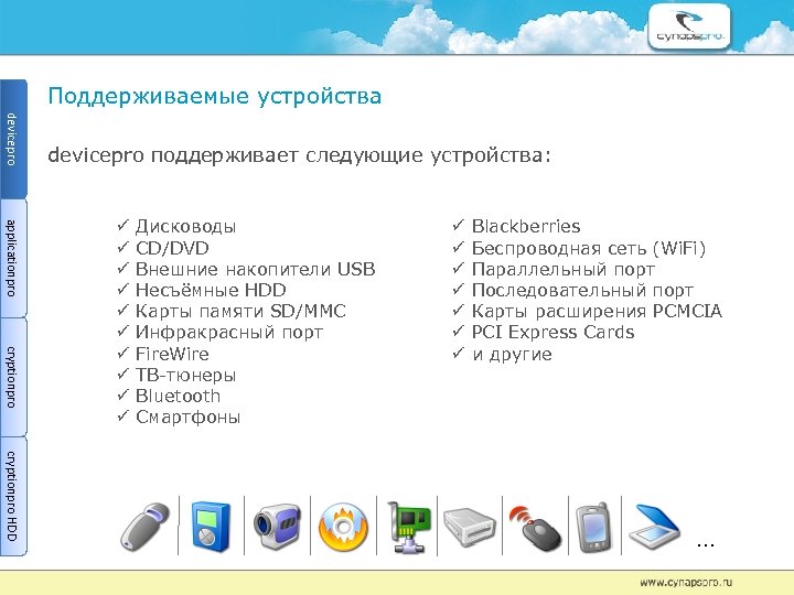 Поддерживаемые устройства devicepro поддерживает следующие устройства: applicationpro cryptionpro Дисководы CD/DVD Внешние накопители USB Несъёмные