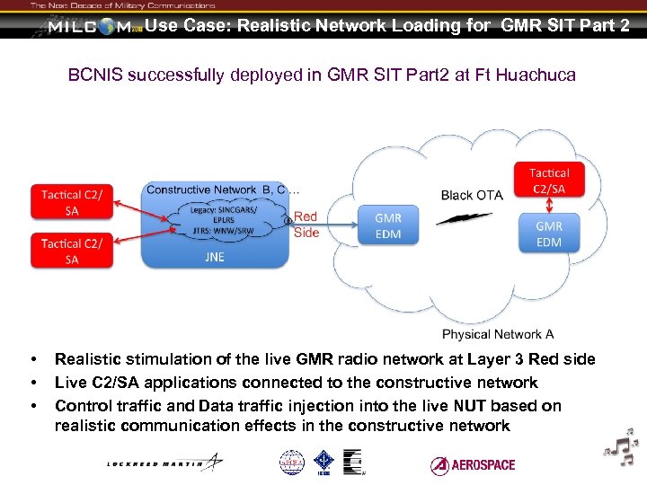 Use Case: Realistic Network Loading for GMR SIT Part 2 BCNIS successfully deployed in