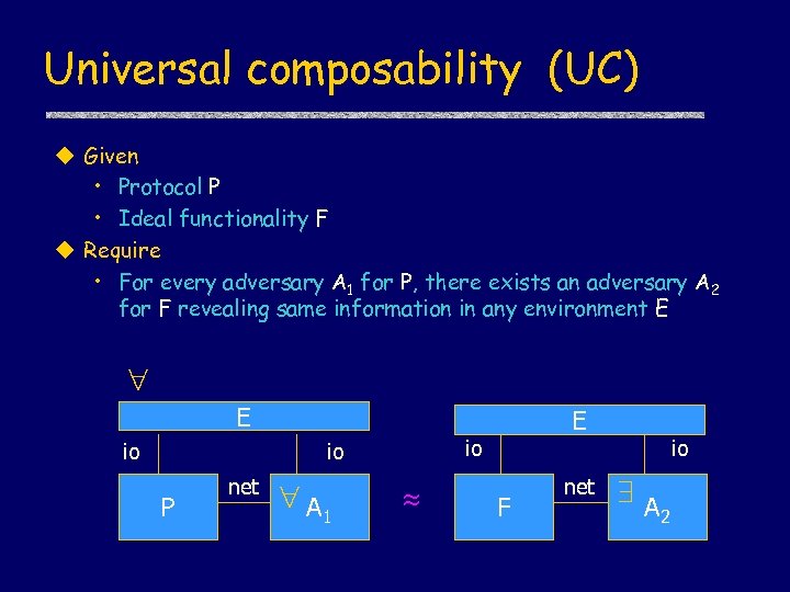 Unifying Equivalence Based Definitions Of Protocol Security A Datta