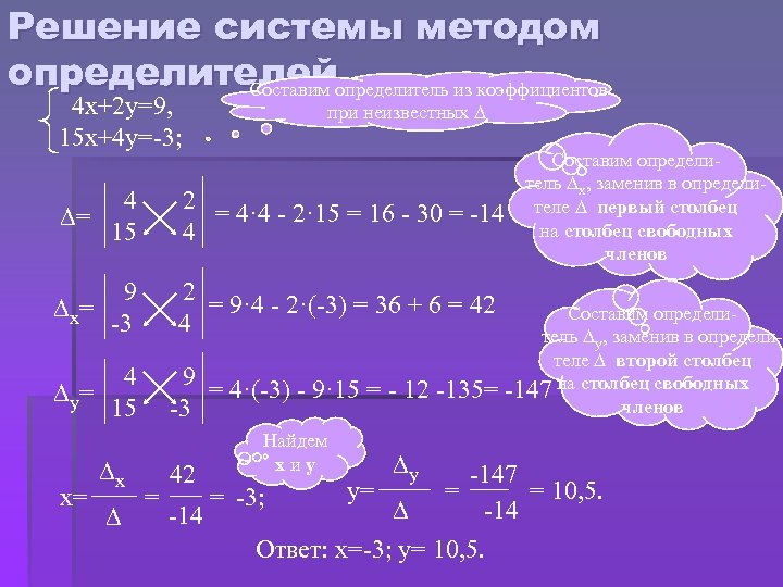 Решение системы методом определителейопределитель из коэффициентов Составим 4 х+2 у=9, 15 х+4 у=-3; при