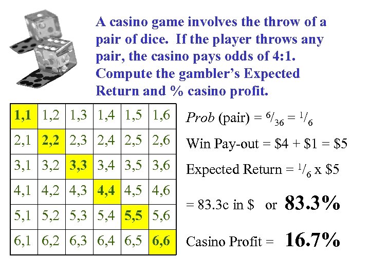 A casino game involves the throw of a pair of dice. If the player