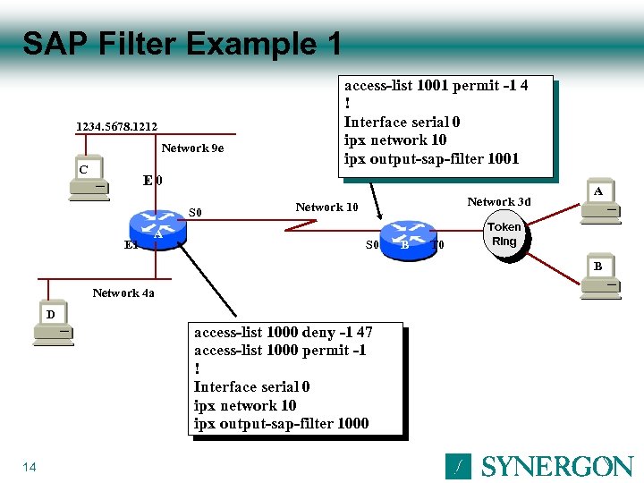SAP Filter Example 1 1234. 5678. 1212 Network 9 e C access-list 1001 permit