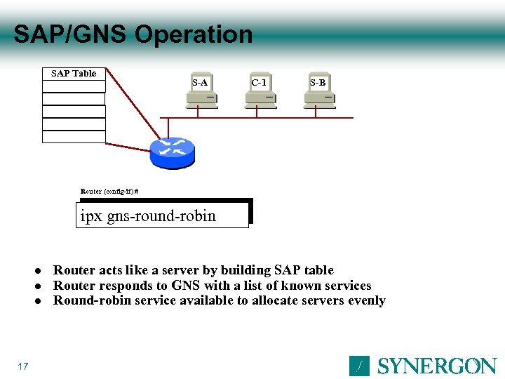 SAP/GNS Operation SAP Table S-A C-1 S-B Router (config-if) # ipx gns-round-robin l l