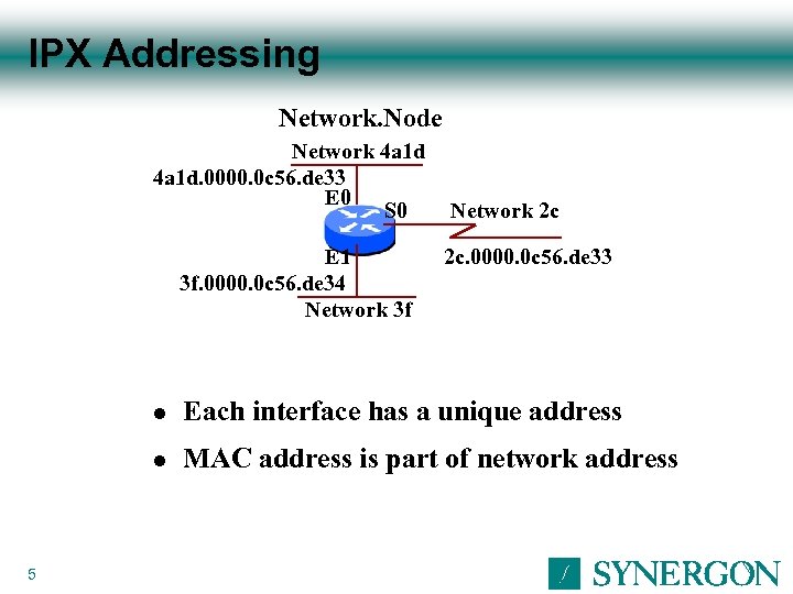 IPX Addressing Network. Node Network 4 a 1 d. 0000. 0 c 56. de