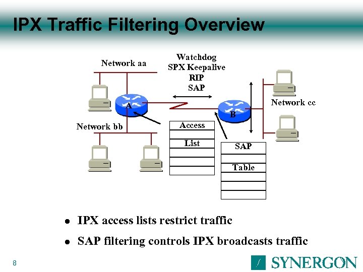 IPX Traffic Filtering Overview Network aa Watchdog SPX Keepalive RIP SAP Network cc A