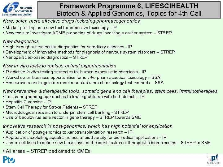 Nationale Kontaktstelle Lebenswissenschaften Framework Programme 6, LIFESCIHEALTH Biotech & Applied Genomics, Topics for 4