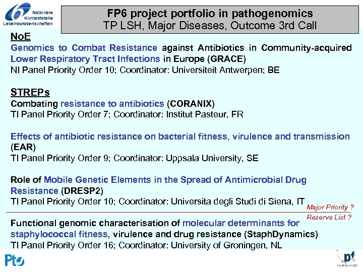 Nationale Kontaktstelle Lebenswissenschaften No. E FP 6 project portfolio in pathogenomics TP LSH, Major