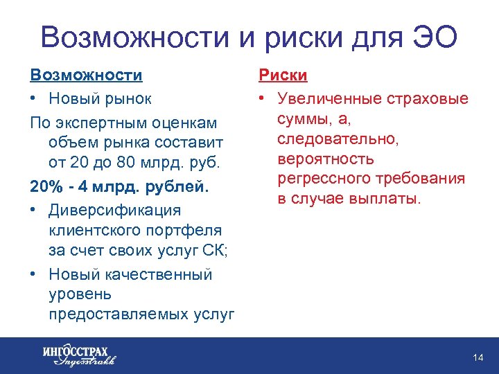 Возможности и риски для ЭО Возможности • Новый рынок По экспертным оценкам объем рынка