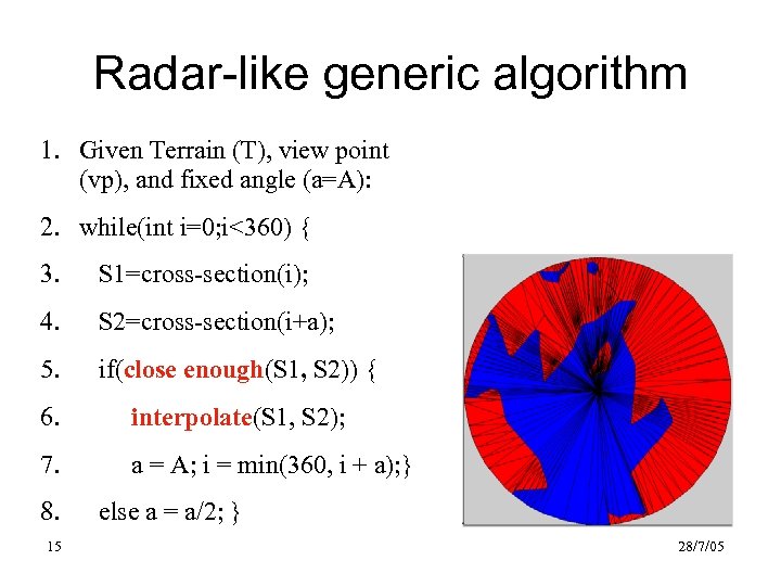 Radar-like generic algorithm 1. Given Terrain (T), view point (vp), and fixed angle (a=A):