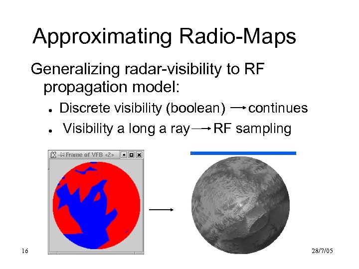 Approximating Radio-Maps Generalizing radar-visibility to RF propagation model: ● ● 16 Discrete visibility (boolean)
