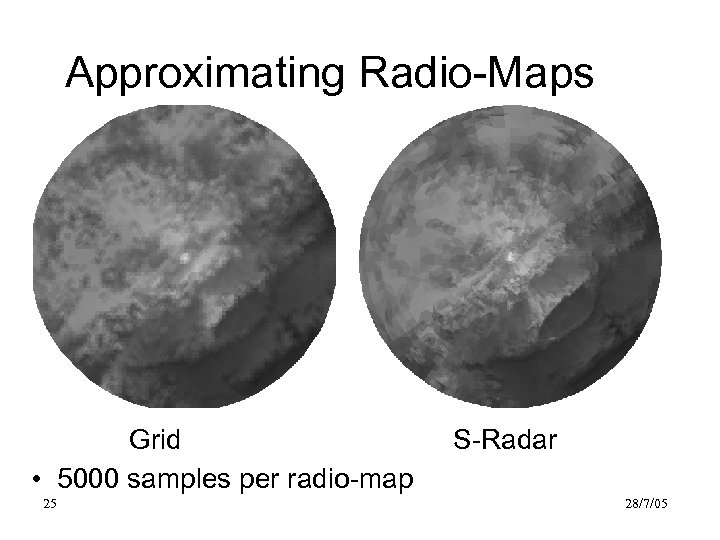 Approximating Radio-Maps Grid • 5000 samples per radio-map 25 S-Radar 28/7/05 