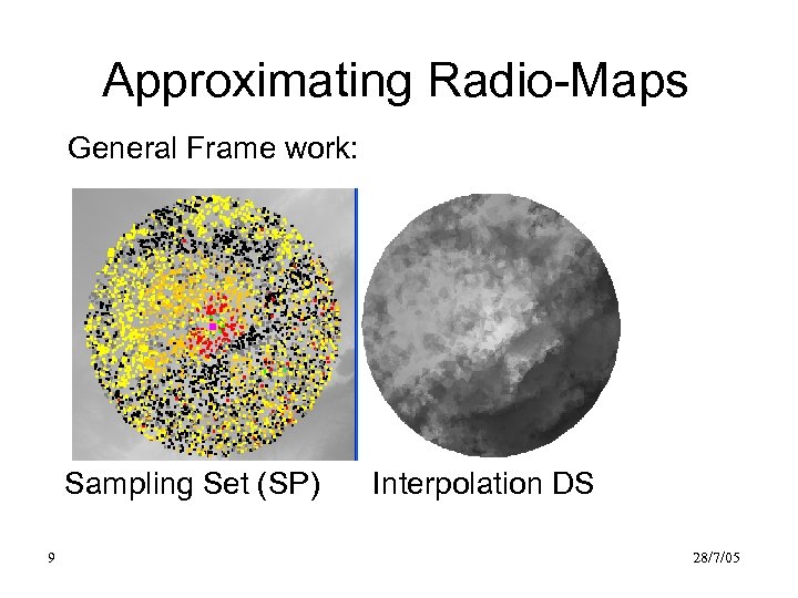Approximating Radio-Maps General Frame work: Sampling Set (SP) 9 Interpolation DS 28/7/05 