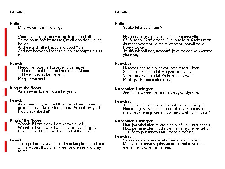 Libretto Knihti: May we come in and sing? Knihti: Saako tulla laulamaan? Good evening,