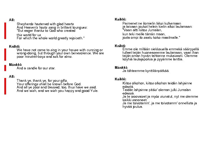 All: Shepherds hastened with glad hearts And Heaven's hosts sang in brilliant toungues: "But