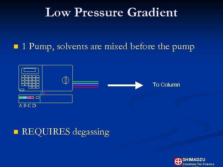 Low Pressure Gradient n 1 Pump, solvents are mixed before the pump To Column