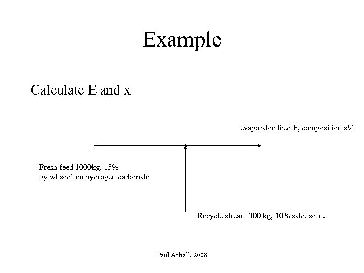 Example Calculate E and x evaporator feed E, composition x% Fresh feed 1000 kg,