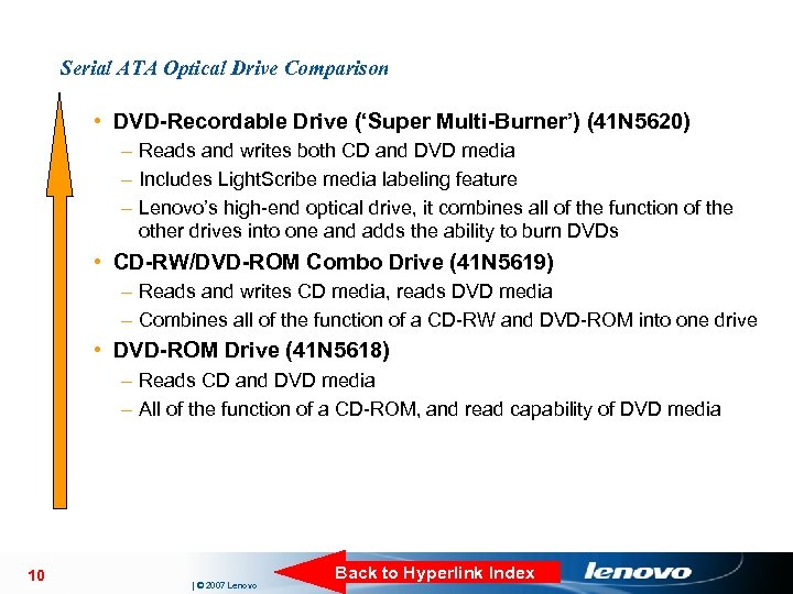 Serial ATA Optical Drive Comparison 10 – Reads and writes both CD and DVD