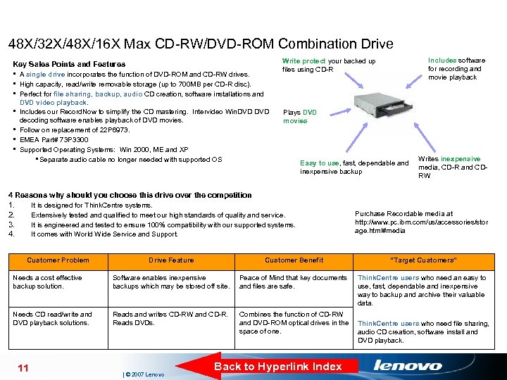 48 X/32 X/48 X/16 X Max CD-RW/DVD-ROM Combination Drive Includes software for recording and