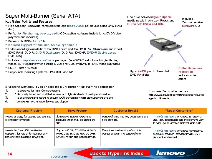 Super Multi-Burner (Serial ATA) Key Sales Points and Features § High capacity, read/write, removable