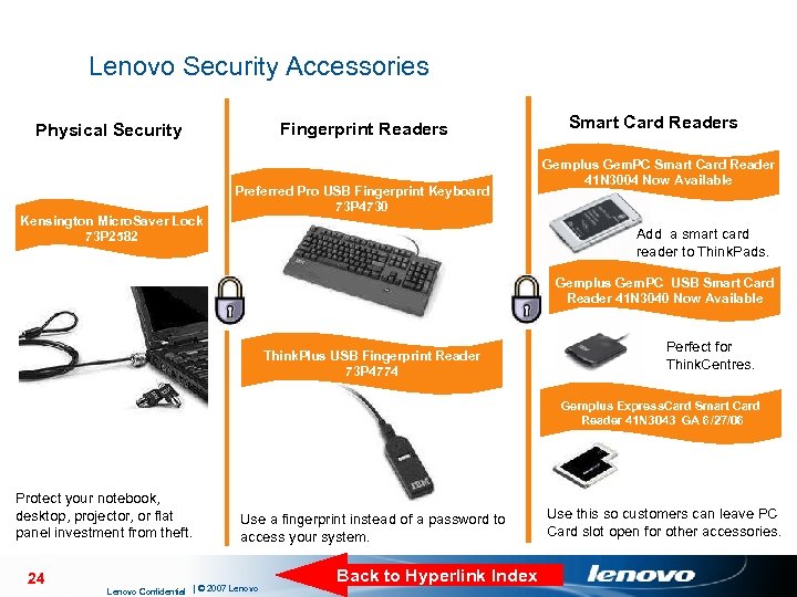 Lenovo Security Accessories Fingerprint Readers Physical Security Kensington Micro. Saver Lock 73 P 2582