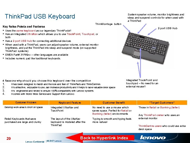 Think. Pad USB Keyboard System speaker volume, monitor brightness and sleep and suspend controls