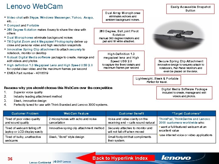 Lenovo Web. Cam Easily Accessible Snapshot Button Dual Array Microphones eliminates echoes and ambient