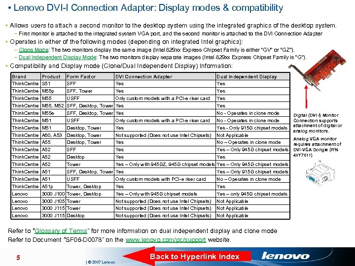  • Lenovo DVI-I Connection Adapter: Display modes & compatibility • Allows users to