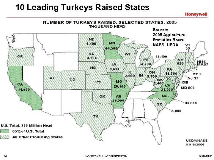 10 Leading Turkeys Raised States Source: 2005 Agricultural Statistics Board NASS, USDA 16 HONEYWELL