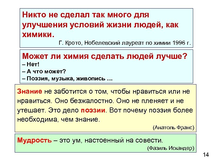 Никто не сделал так много для улучшения условий жизни людей, как химики. Г. Крото,