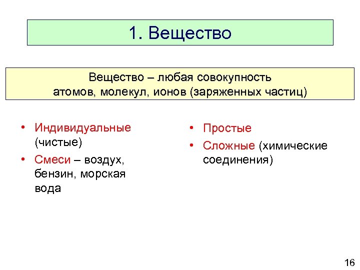 1. Вещество – любая совокупность атомов, молекул, ионов (заряженных частиц) • Индивидуальные (чистые) •