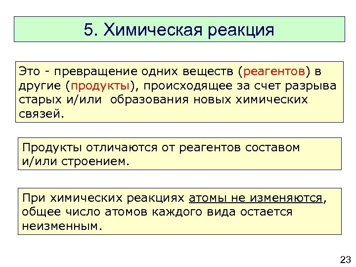 5. Химическая реакция Это - превращение одних веществ (реагентов) в другие (продукты), происходящее за