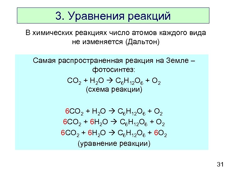 Самые распространенные реакции. Количество атомов в уравнение реакции. Число атомов co2. Число атомов в уравнении реакции.