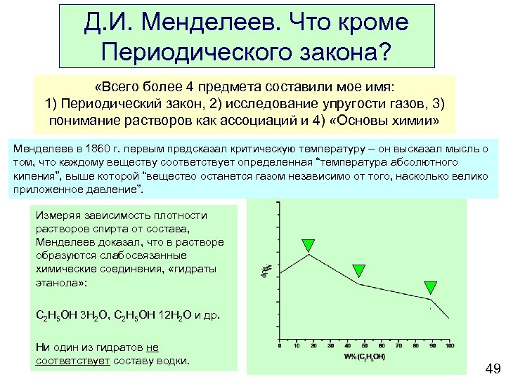 Д. И. Менделеев. Что кроме Периодического закона? «Всего более 4 предмета составили мое имя: