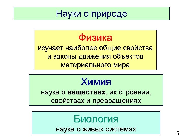 Науки о природе Физика изучает наиболее общие свойства и законы движения объектов материального мира