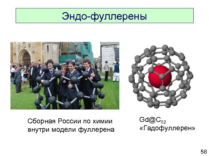 Эндо-фуллерены Сборная России по химии внутри модели фуллерена Gd@C 82 «Гадофуллерен» 58 