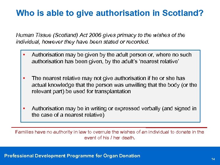 Who is able to give authorisation in Scotland? Human Tissue (Scotland) Act 2006 gives