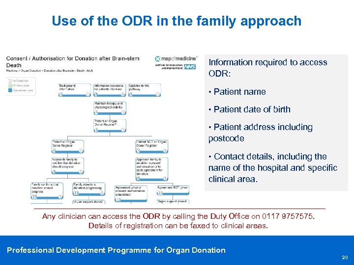 Use of the ODR in the family approach Information required to access ODR: •