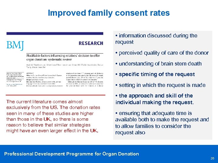 Improved family consent rates • information discussed during the request • perceived quality of