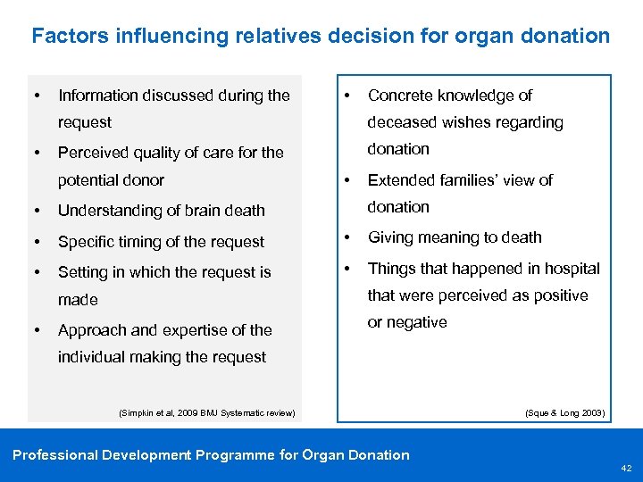 Factors influencing relatives decision for organ donation • Information discussed during the • Concrete