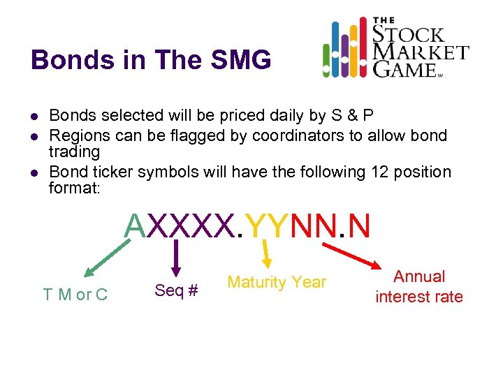 Bonds in The SMG l l l Bonds selected will be priced daily by