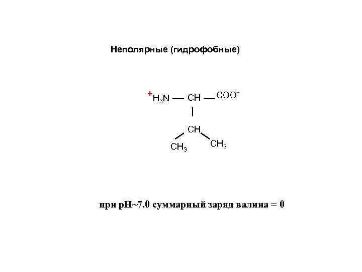 Суммарный заряд