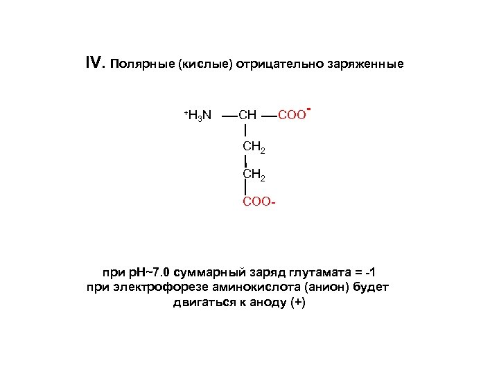 IV. Полярные (кислые) отрицательно заряженные +H 3 N СН COO- СН 2 COO- при