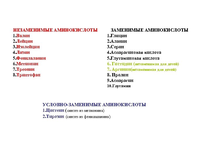 НЕЗАМЕНИМЫЕ АМИНОКИСЛОТЫ 1. Валин 2. Лейцин 3. Изолейцин 4. Лизин 5. Фенилаланин 6. Метионин