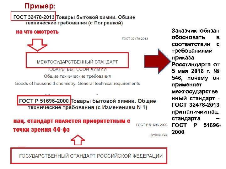 Пример: Заказчик обязан обосновать в соответствии с требованиями приказа Росстандарта от 5 мая 2016