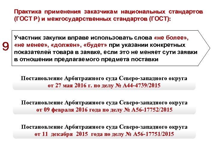 Практика применения заказчикам национальных стандартов (ГОСТ Р) и межгосударственных стандартов (ГОСТ): Участник закупки вправе